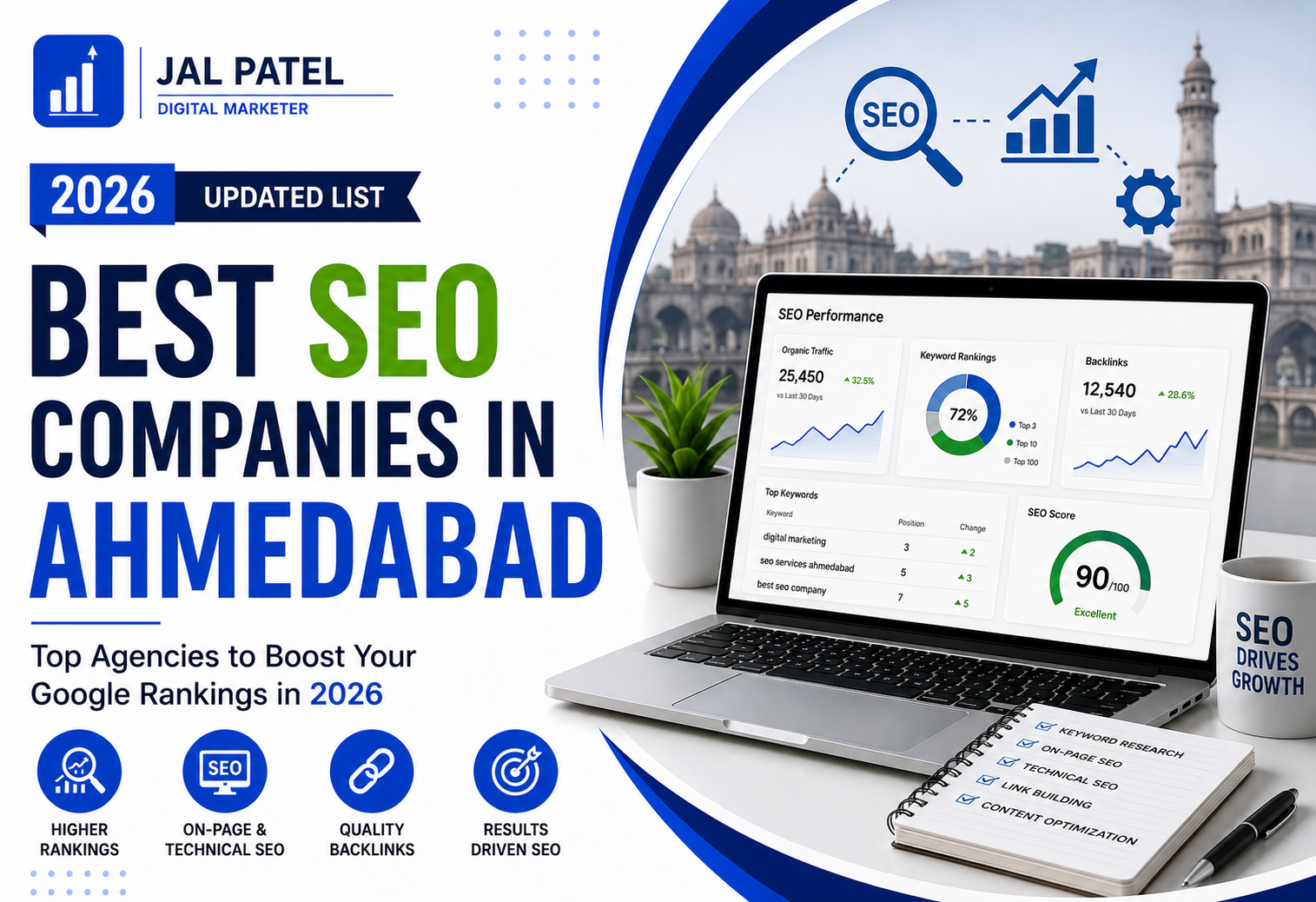 Best SEO Companies in Ahmedabad 2026 - Top Agencies for Higher Google Rankings, On-Page SEO, Link Building & Content Optimization by Jal Patel Digital Marketer